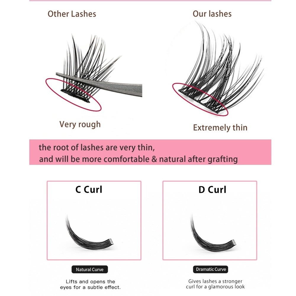 Natural Look DIY Lashes Extens - Eyelash Extension Cluster review and price